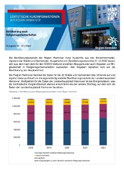SKI 122023 Bevölkerung nach Religionsgemeinschaften.pdf