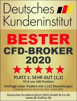 siegel_kundenvotum_Bester_CFD-Broker_CMYK.jpg