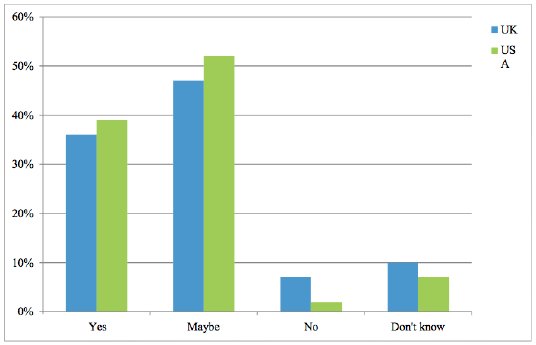Bildschirmfoto 2013-06-17 um 10.09.50.jpeg