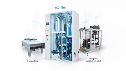 Plug-and-Play Dreamteam - eChiller mit Rückkühler und Pumpenhydraulikmodul