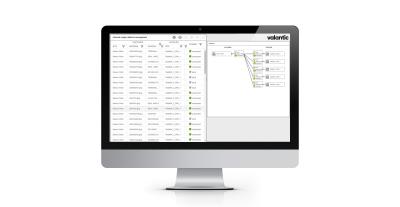 Abb. 1: Die Modellierung der potenziell kritischen Supply Chain sollte sich so komplex wie nötig und so einfach wie möglich gestalten / Bildquelle: valantic