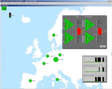 BOSS Broadcast NetView 1000 Sreenshot