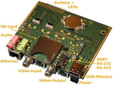 Diris B02-Board - Industrielles Video Recorder Board mit variablen Schnittstellen