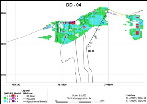 Norsemont_050626_DEPRCOM.001.png