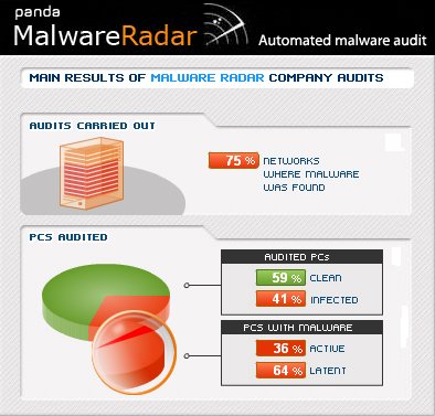 malware_statistik.jpg