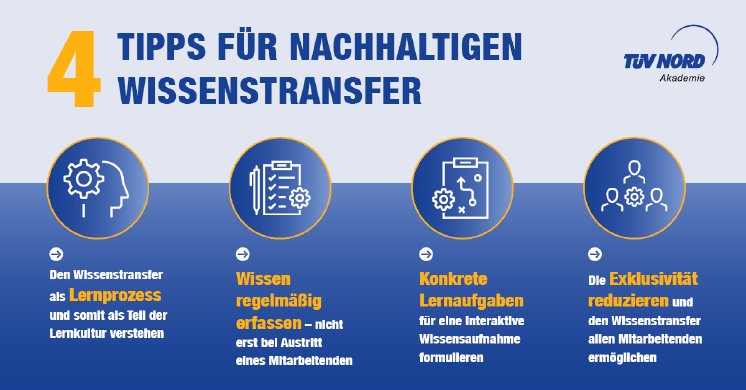 tuev-nord-akademie-tipps-nachhaltiger-wissenstransfer-linkedin.jpg