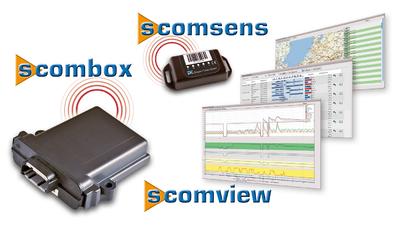 Teleservice für RUTHMANN STEIGER® nun auch mit dem Telematiksystem von Dreyer+Timm. Bild: Dreyer+Timm GmbH