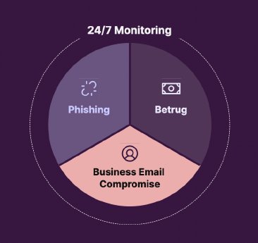 Stoïk Managed Email Security.jpg