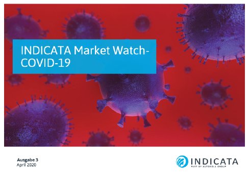 INDICATA_Market_Watch_3_DE.pdf
