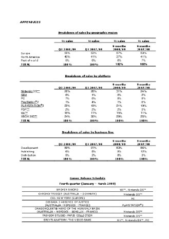 APPENDICES.pdf