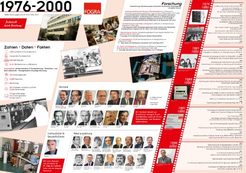 75-Jahre-Fogra_Tafeln2.jpg