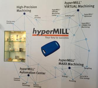 OPEN MIND zeigte auf der EMO Präsentationen unter dem Motto "hyperMILL® – ihr Schlüssel zum Erfolg" / Quelle: OPEN MIND