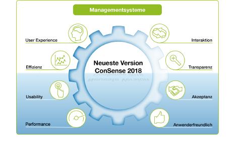 Aktuelle Version ConSense 2018: Interaktive Landkarten, automatische Übersetzungen, verbesserte User Experience – für einen noch komfortableren Einsatz