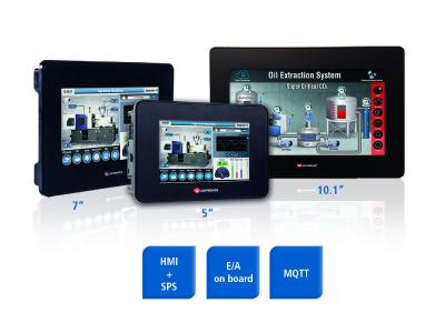 HMI und SPS in einem