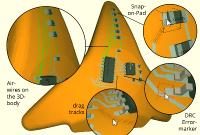 Designing circuitry on three-dimensional circuit carriers