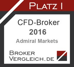 testsiegel-brokervergleichde-cfd-broker-platz1-admiralmarkets.jpg