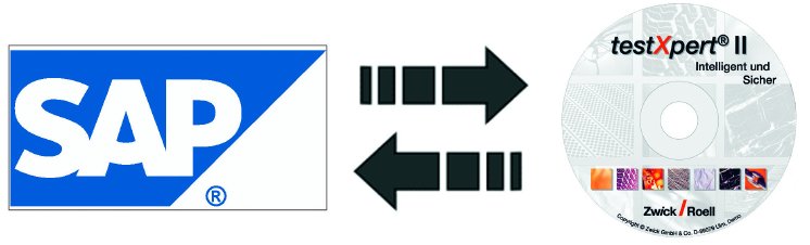 Bidirektionaler Datentransfer_SAP-testXpert quer.jpg