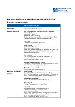 01.07.2014_Maschinenbau-Informatik_Wilhelm Büchner Hochschule_Studieninhalte_1.0_FREI_onlin.pdf
