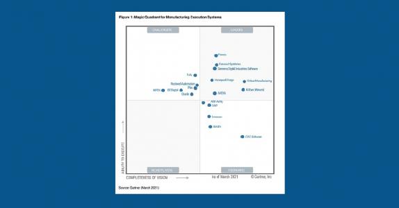 PR_Gartner