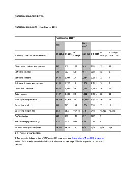 FINANCIAL RESULTS IN DETAIL.pdf