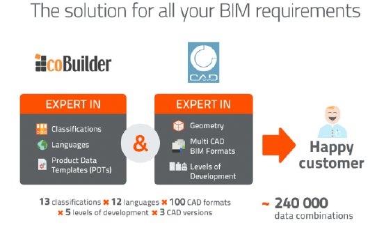 2017-05-17_cobuilder_infografik_240000-1ada2e8a.png