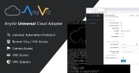 Universal Cloud Adapter zur Anbindung von industriellen Steuerungen und Sensoren, sowie Fernzugriff auf Visualisierungen, HMI und Kameras mit integrierten AnyViz VPN.