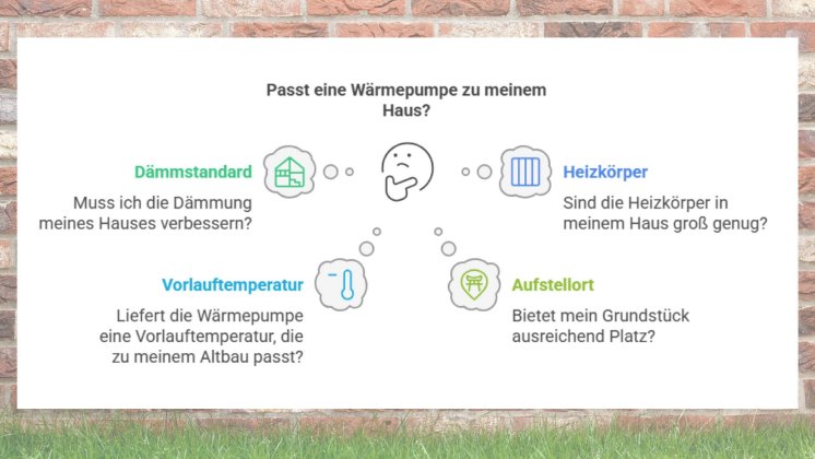 passt_eine_waermepumpe_zu_meinem_haus.jpg