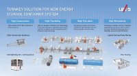 Energy Storage Equipment