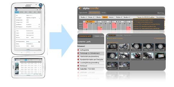 Neu und einzigartig: Mit der Schnittstelle zwischen TÜV SÜD in Motion und AlphaController sparen Autohäuser Zeit und Geld und bewahren ihre Unabhängigkeit