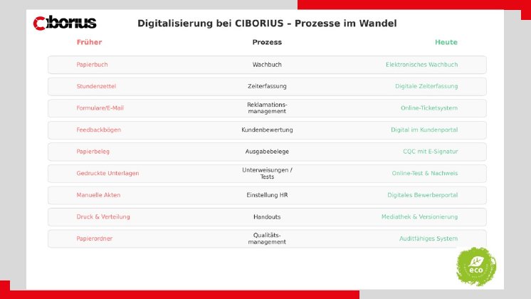 Bild für Post am 22.05.25.jpg
