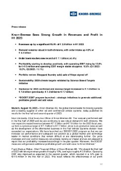 KB 10082023 PM_KB-H1-2023_EN_FINAL.pdf