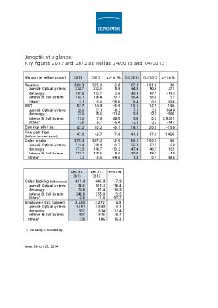 2014-03-25-Jenoptik-Table-key figures-FY2013-EN.pdf
