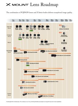 FUJIFILM_Objektiv-Roadmap_2018_07_20.jpg