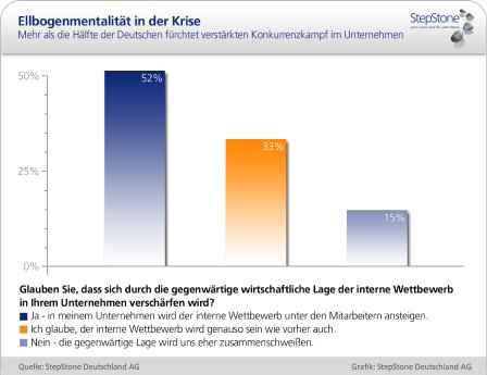 20090105_recession_DE.jpg