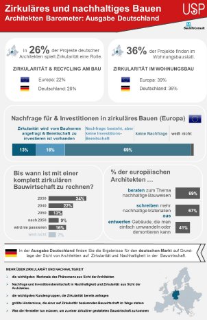 european_architectural_barometer_q4_2018_-_germany_final.jpg