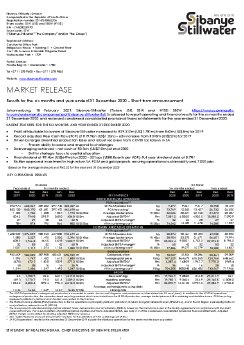 18022021_EN_SBSW_Short form_Results for the six months and year ended 31 December 2020.pdf