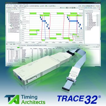 trace32-ta tool suite-combination.jpg
