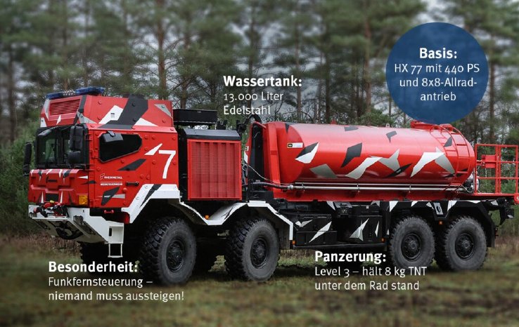 Beyound-Fakten_1500x948px-1024x647.jpg