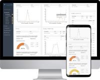Produkt-Ankündigung: Neues Multi-User-Analyse- und Reporting-Dashboard für QuestionPro kommt Ende Juni 2018