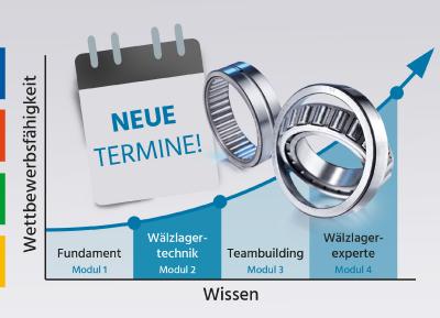 Bei den neuen Schulungs-Terminen im Herbst können die Teilnehmer entscheiden, ob diese Inhouse oder Online durchgeführt werden.