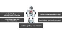 RPA Processes