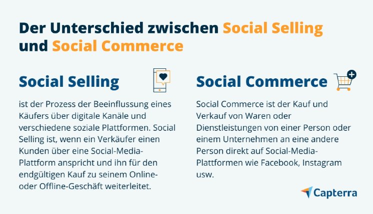 Social-Commerce-Social-Selling-Capterra-DE-Grafik.jpg
