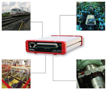 Networked measurement technology with DAQ system LAN-AD16f (LAN)