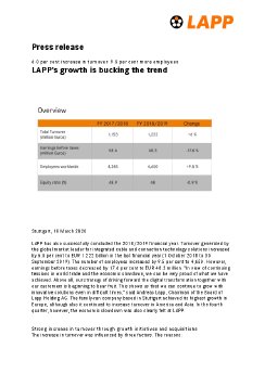 200310_en-GB_PR_LAPPs_growth_is_bucking_the_trend.pdf