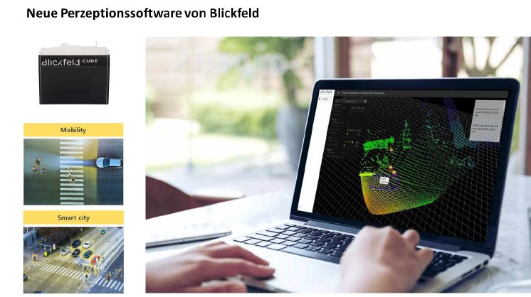 Blickfeld-Perzeptionssoftware-Automotive-Applications.jpg