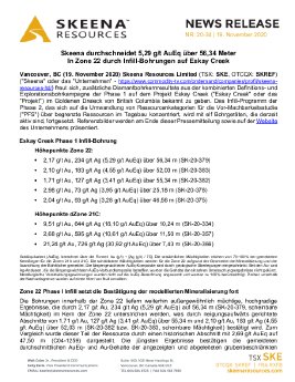 19112020_DE_Skeena Intersects 5.29 gt AuEq over 56.34 m at Eskay Creek DE.pdf