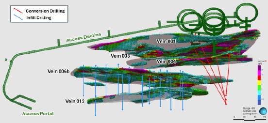 WRLG_102825_DEPRcom.001.png