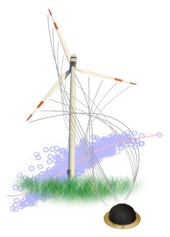 Schall_von_WEA_Quelle__VDI_Wissensforum_300_dpi.jpg
