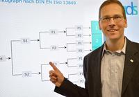 CE- und Process-Support: gds spezialisiert Beratung