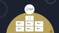 Die sechs Microsoft Solutions Partner Badges und das Inner Circle Badge von COSMO CONSULT.